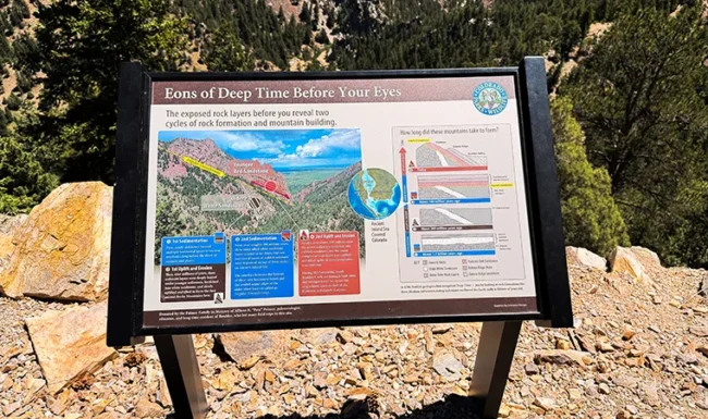 Eldorado Canyon State Park: Rattlesnake Gulch formation information sign