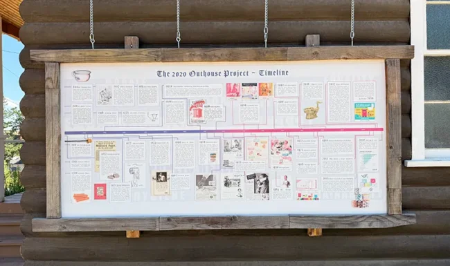 Framed “The 2020 Outhouse Project – Timeline” exhibit mounted on the log exterior of Gold Hill Museum.